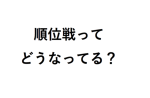 順位戦の仕組み