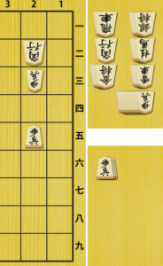 継ぎ歩と垂れ歩の局面