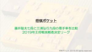 藤井聡太七段と三浦弘行九段の悪手率を比較！王将戦挑戦者決定リーグ