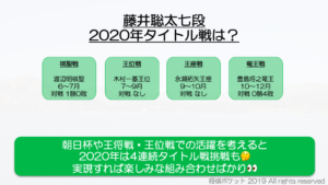 藤井聡太七段のタイトル戦挑戦者は？将棋界の2019年を振り返る&2020年の展望・予想！