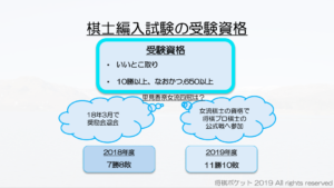 里見香奈女流四冠の棋士編入試験の可能性最新速報